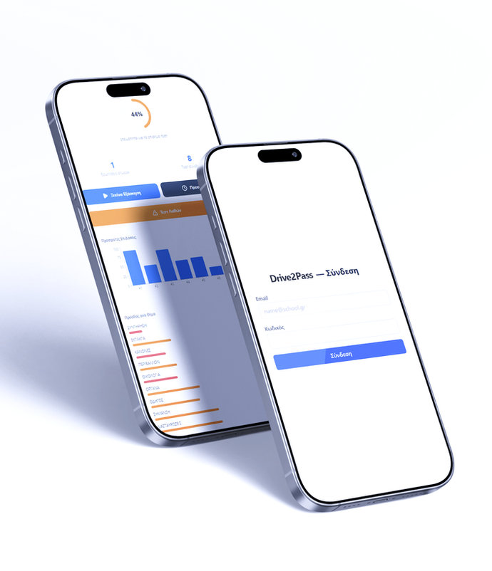 Test2Drive app με σύνδεση μαθητή, τεστ εξάσκησης και πρόοδο ανά θέμα ΚΟΚ